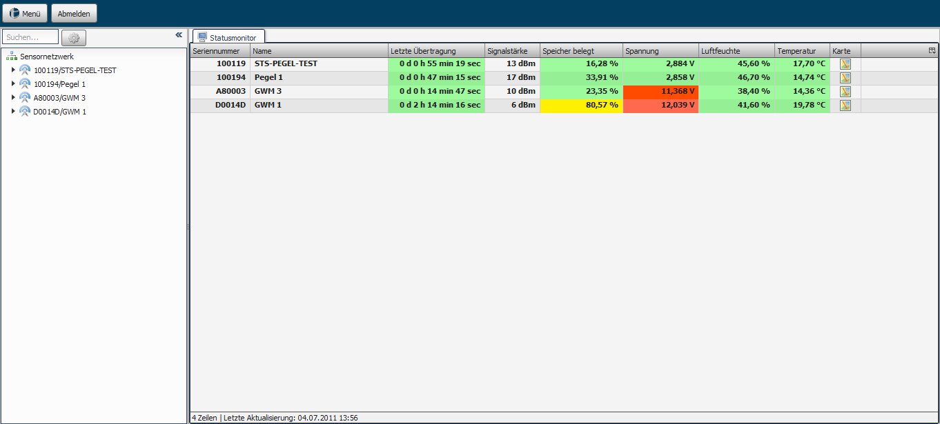 Sensormanager, Übersicht aller Stationen mit Statusampel
